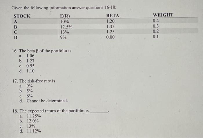 Solved Given The Following Information Answer Questions | Chegg.com