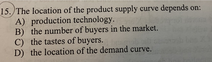 The Location Of The Product Supply Curve Depends On