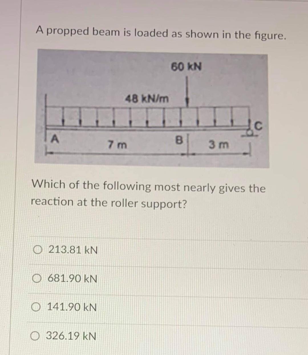 Solved A Propped Beam Is Loaded As Shown In The Figure Chegg Com