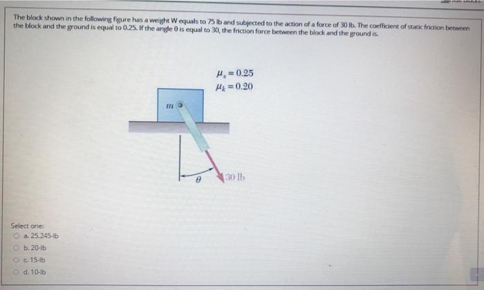 Solved The Block Shown In The Following Figure Has A Weight | Chegg.com