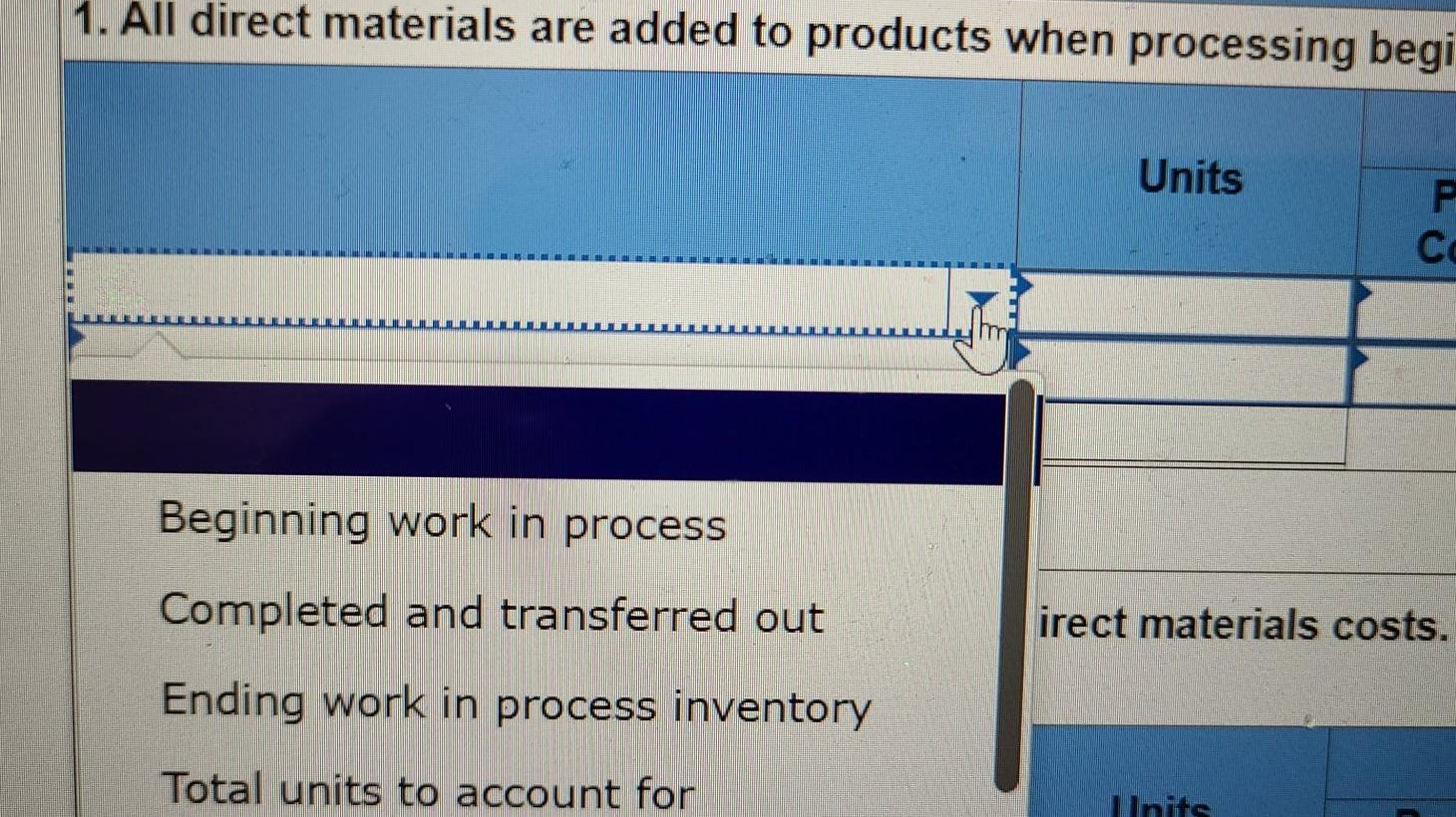 Solved The first production department in a process | Chegg.com