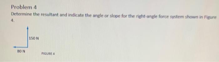 Solved Problem 4 Determine the resultant and indicate the | Chegg.com