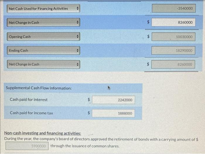 Solved What Is The 【cash Paid For Interest 】and 【cash Paid | Chegg.com