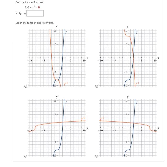 Solved Find the inverse function of f(x) = Use a graphing