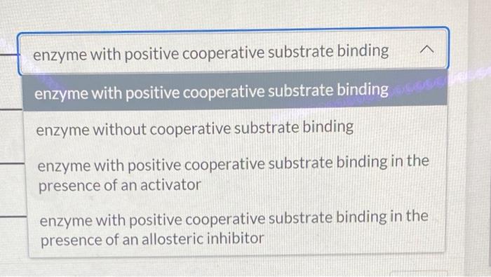 Solved Use The Figure Below To Match The Labels (A, B, C, | Chegg.com