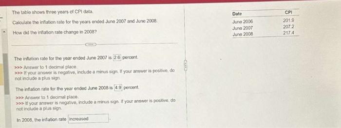 Solved The Table Shows Three Years Of CPI Data. Calculate | Chegg.com