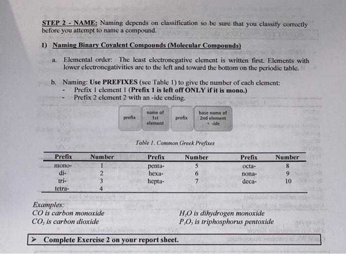 Solved LAB REPORT SHEET Naming Lonic And Covalent Compounds | Chegg.com