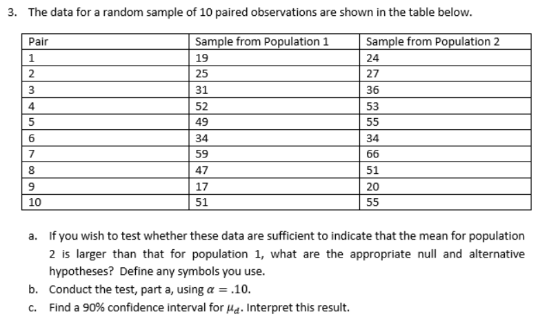 Ten Data Sample Solved 3. The data for a random sample of 10 paired | Chegg.com
