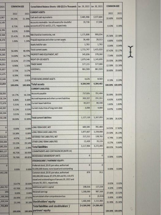 Solved Use horizontal analysis to identify any time trends, | Chegg.com