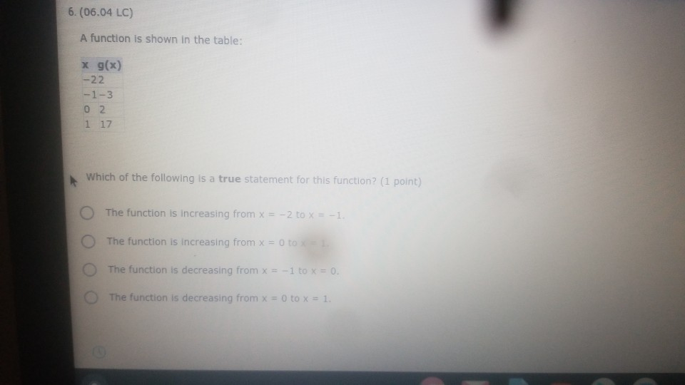 Solved 6 06 04 Lc A Function Is Shown In The Table X G Chegg Com
