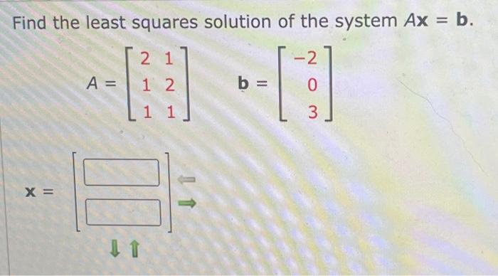 Solved Find the least squares solution of the system Ax=b. | Chegg.com