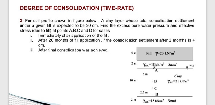 Consolidation Rate