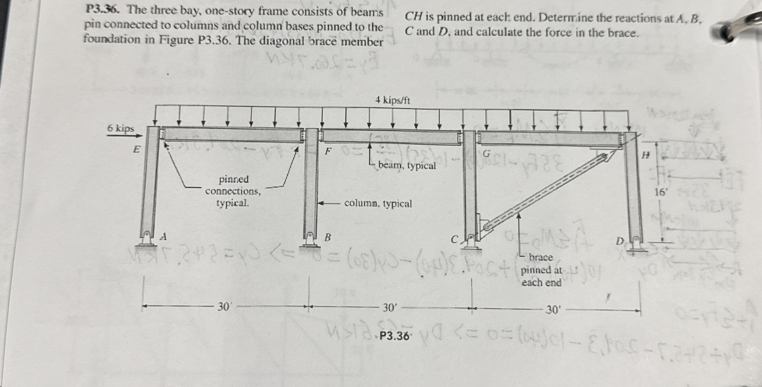 Solved P3.36. ﻿The three bay, one-story frame consists of | Chegg.com