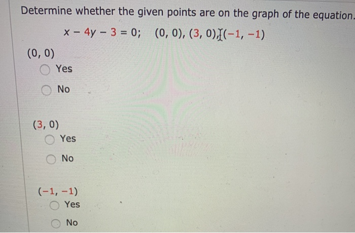 Solved Determine whether the given points are on the graph | Chegg.com