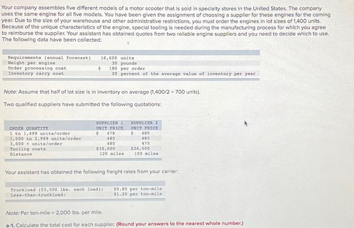 solved-your-company-assembles-five-different-models-of-a-chegg