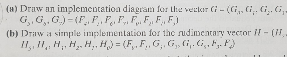 Solved (a) Draw an implementation diagram for the vector G = | Chegg.com