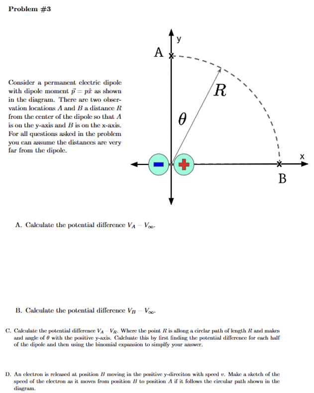 Solved Problem #3Consider a permanent electric dipole with | Chegg.com