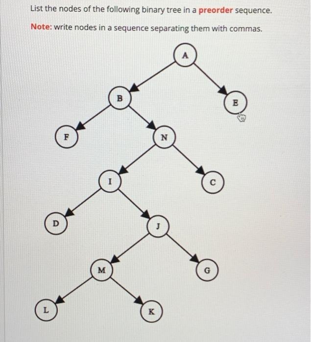 Solved List the nodes of the following binary tree in a | Chegg.com