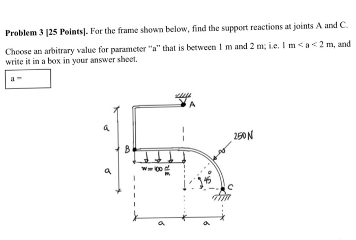 Solved Problem 3 [25 Points). For the frame shown below, | Chegg.com