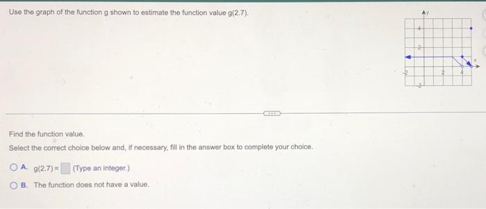 Solved Use the graph of the function g shown to estimate the | Chegg.com