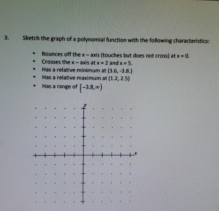 Solved 3. Sketch the graph of a polynomial function with the | Chegg.com