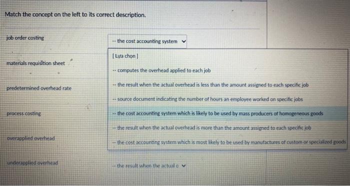 Solved Match the concept on the left to its correct | Chegg.com