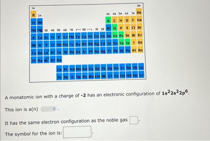 A monatomic ion with a charge of \( -2 \) has an electronic configuration of \( 1 s^{2} 2 s^{2} 2 p^{6} \).
This ion is \( a(