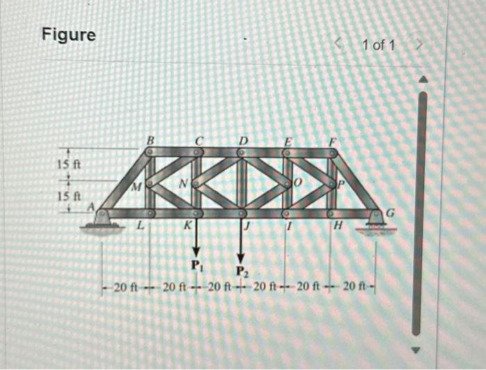 Solved Suppose that P₁ = 1000 lb and P2 = 1300 lb. (Figure | Chegg.com