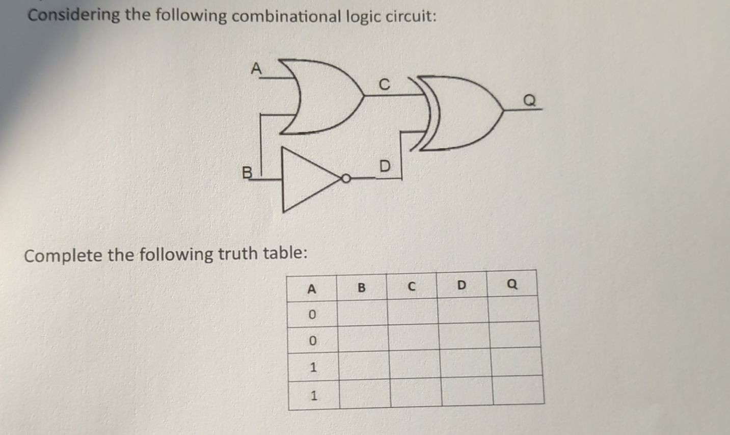 Solved Considering The Following Combinational Logic | Chegg.com