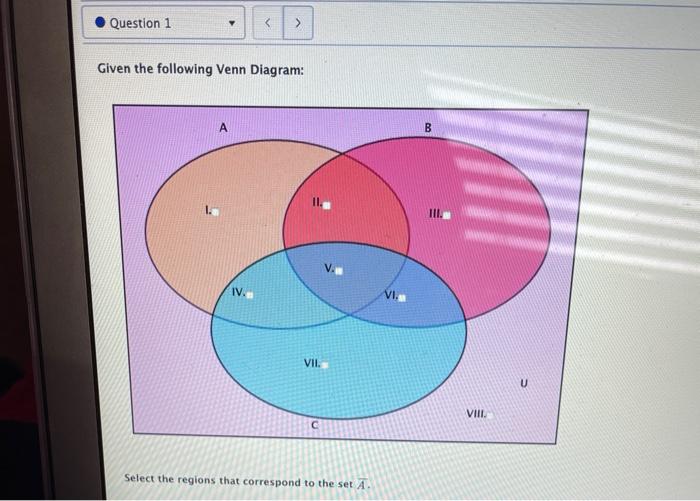 Solved Venn Diagrams Consider The Venn Diagram Shown Below, | Chegg.com