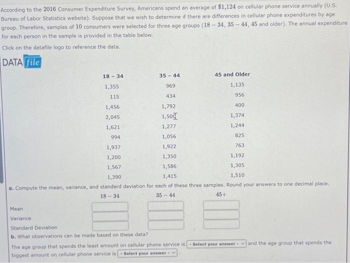 Solved According To The 2016 Consumer Expenditure Survey, | Chegg.com