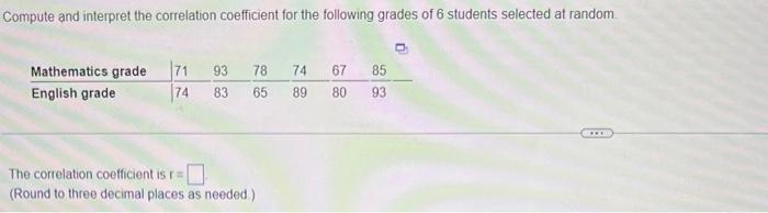 Solved Compute and interpret the correlation coefficient for | Chegg.com