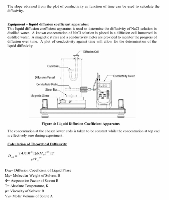 liquid diffusion coefficient experiment pdf