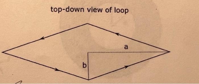 Solved (12 points) A loop of wire shaped like a diamond | Chegg.com