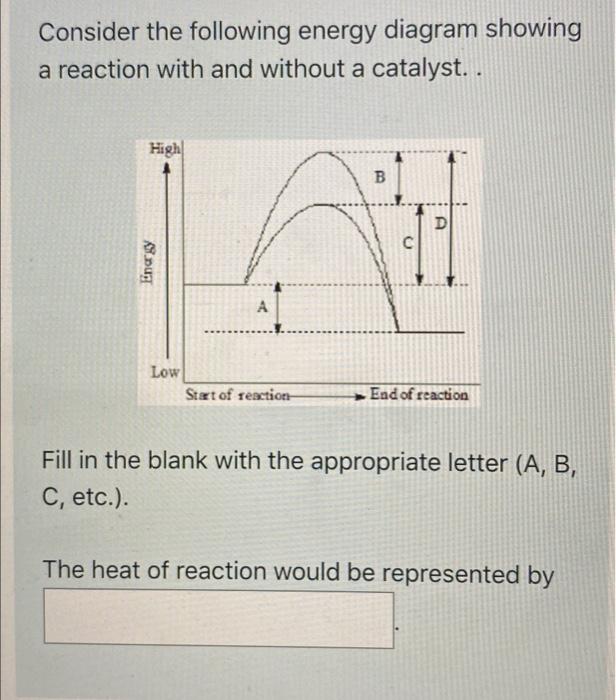 Solved Consider the following energy diagram showing a | Chegg.com