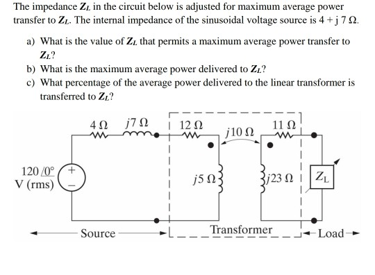 Solved The impedance Zin the circuit below is adjusted for | Chegg.com