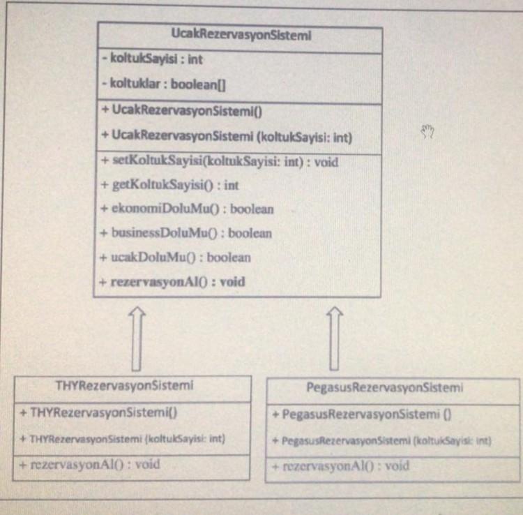 solved write java program for flight reservation chegg com