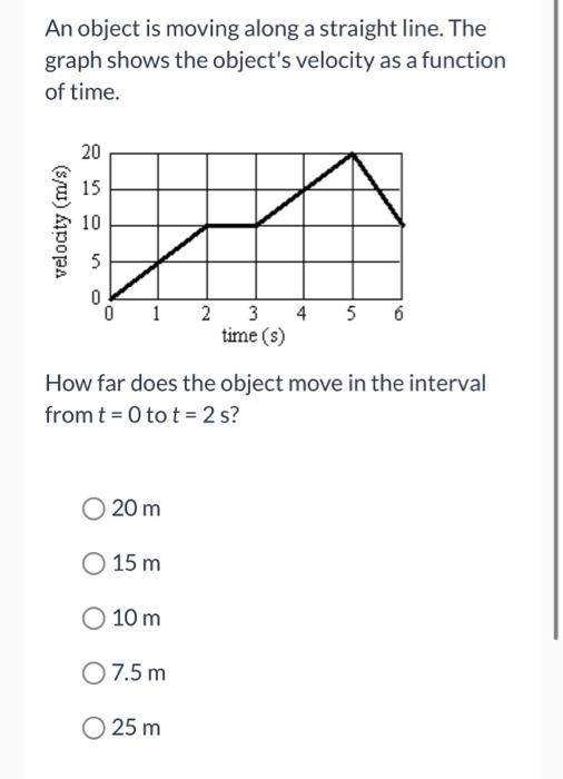 Solved Question 