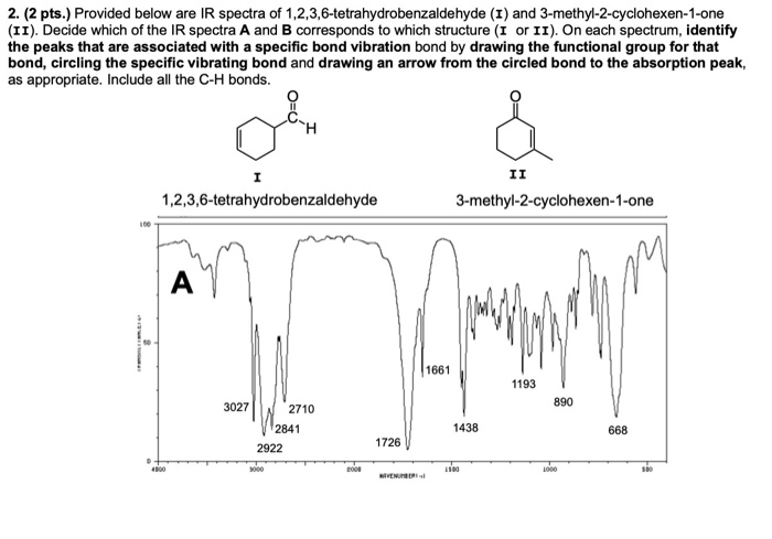 Solved 2. (2 pts.) Provided below are IR spectra of | Chegg.com