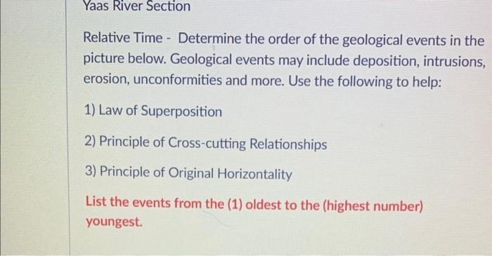 Solved Relative Time - Determine the order of the geological | Chegg.com
