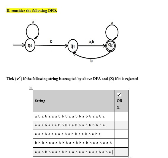 Solved II. Consider The Following DFD. A B A,b 90 91 92 B | Chegg.com