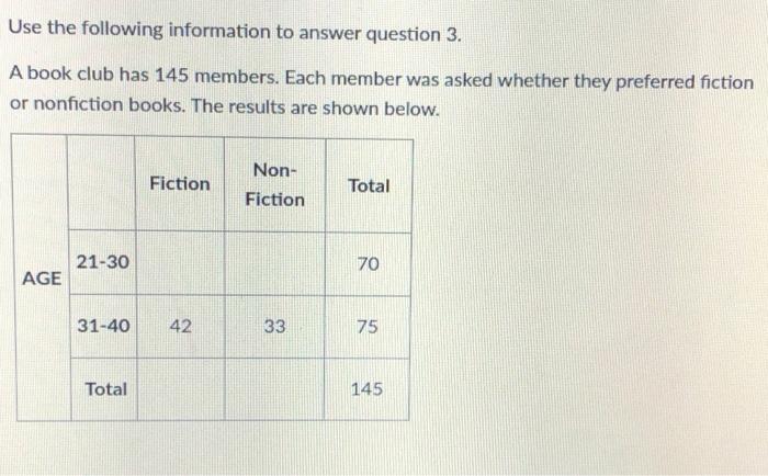 Solved Use the following information to answer question 3. A