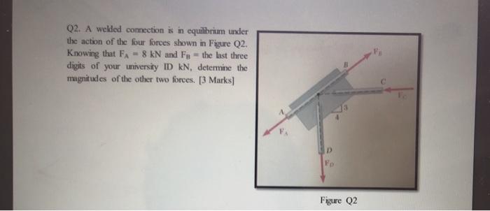 Solved Q2. A Welded Connection Is In Equilibrium Under The | Chegg.com