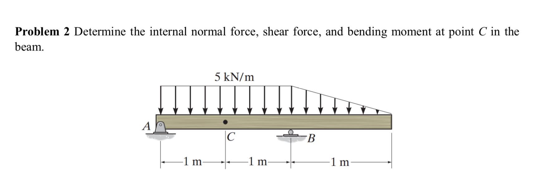 Problem 2 ﻿Determine the internal normal force, shear | Chegg.com