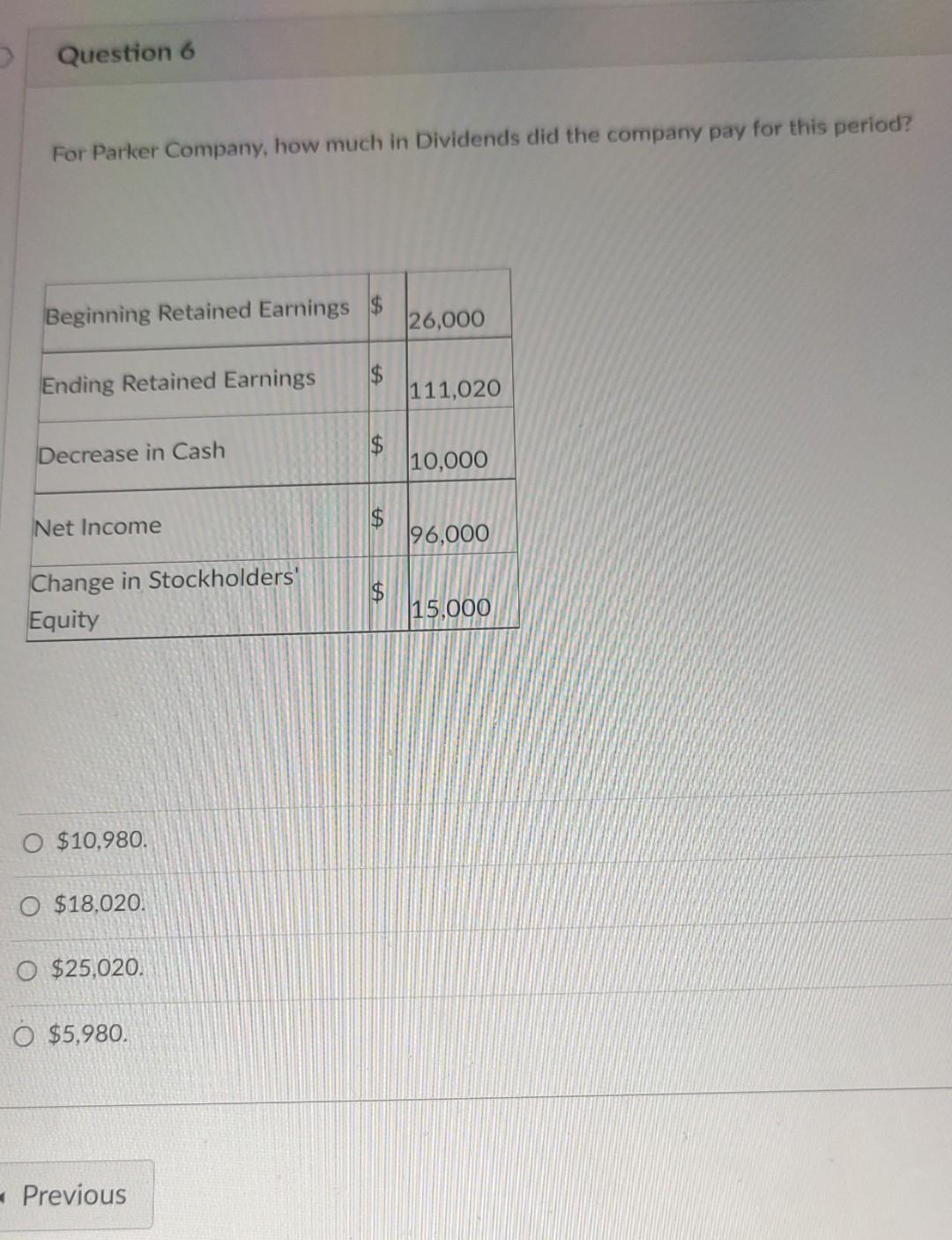 Solved Question 6 For Parker Company, How Much In Dividends | Chegg.com