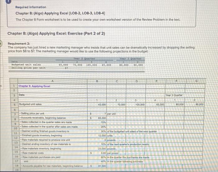 Solved Required information Chapter 8: (Algo) Applying Excel | Chegg.com