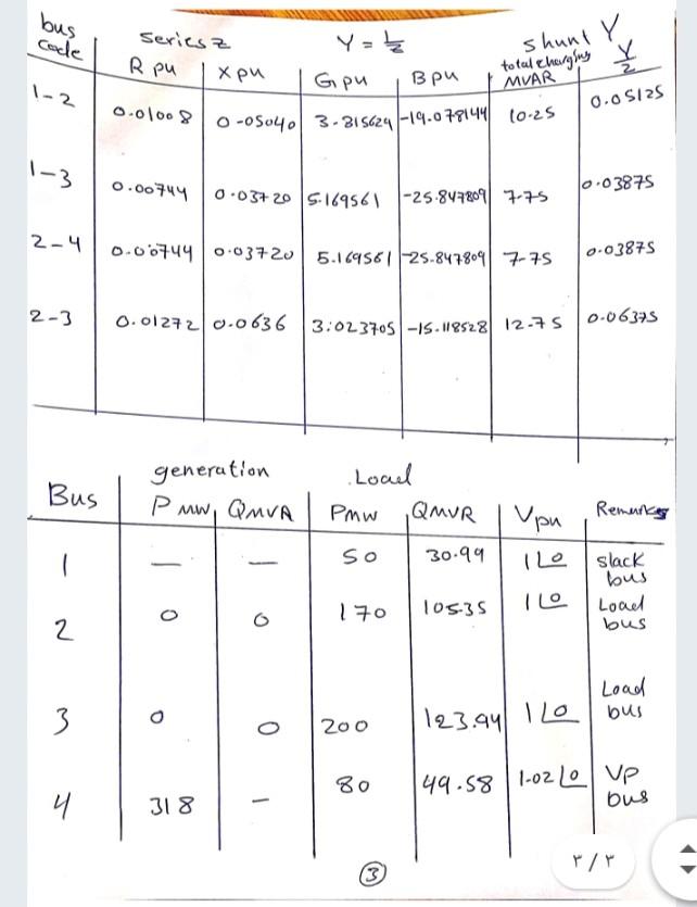 Solved Q2: A one line diagram of simple power system is | Chegg.com