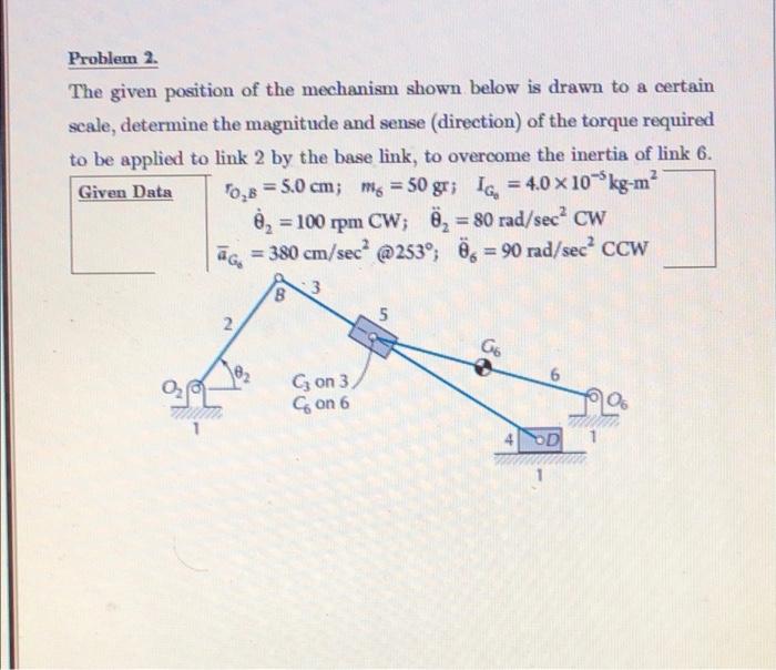Solved Problem 2. The given position of the mechanism shown | Chegg.com