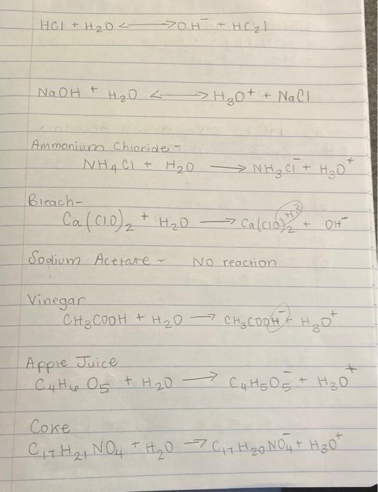 Solved n. For each compound below, write a balanced reaction | Chegg.com