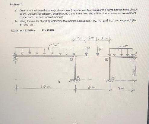 Solved Problem 1 a) Determine the internal moments at each | Chegg.com